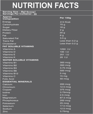 PLATINIUM SERIES ANABOLIC MASS GAINER