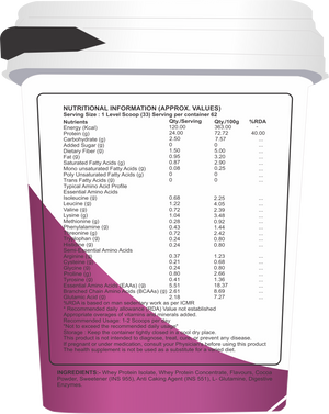 MPN BLEND WHEY PROTEIN 2KG